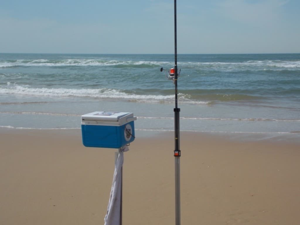 sur-casting