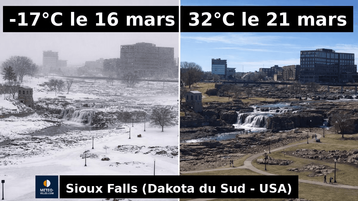 Près de 50°C d'écart en quelques jours dans le centre des États-Unis !