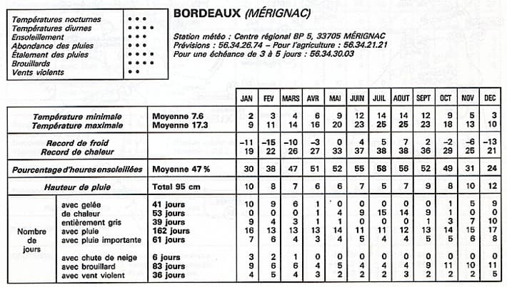 Image d'illustration