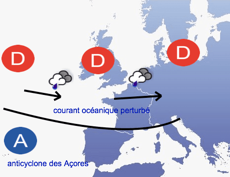 situation météo prévue début juin