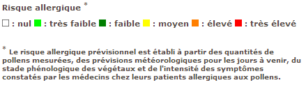 Image d'illustration pour Risque allergique élevé face aux pollens de graminées