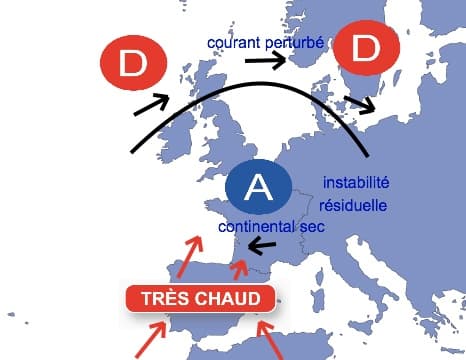 Image d'illustration pour BILAN AOÛT 2013 : moins chaud qu'en juillet mais toujours très estival