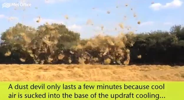 Image d'illustration pour Dust Devil en Angleterre