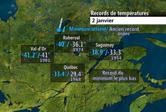 Image d'illustration pour Froid extrême et fortes variations de température au Québec