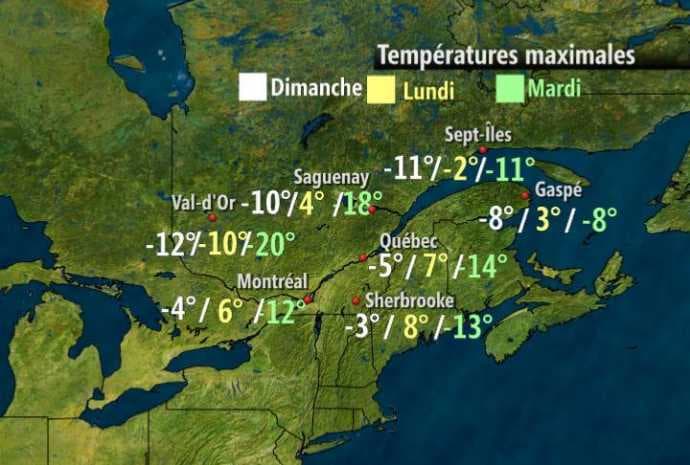 Image d'illustration pour Froid extrême et fortes variations de température au Québec