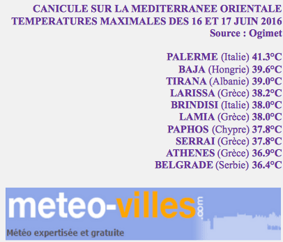 Image d'illustration pour Coup de chaleur sur la Méditerranée orientale