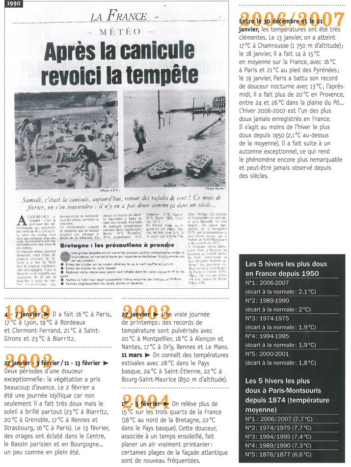 Image d'illustration pour Chronique des hivers doux