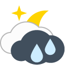 Icône du temps